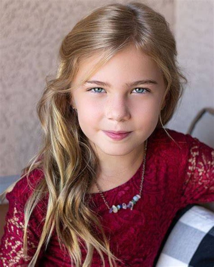 15 Year Old Models | Famous Birthdays