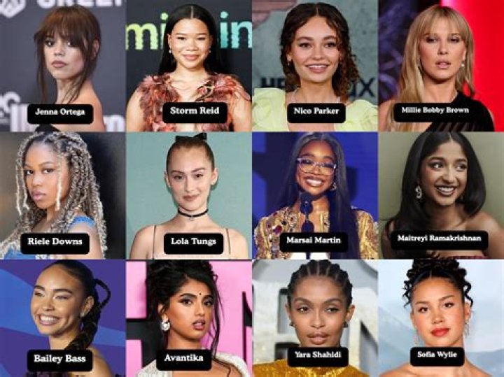 24 Year Old Actresses | Famous Birthdays