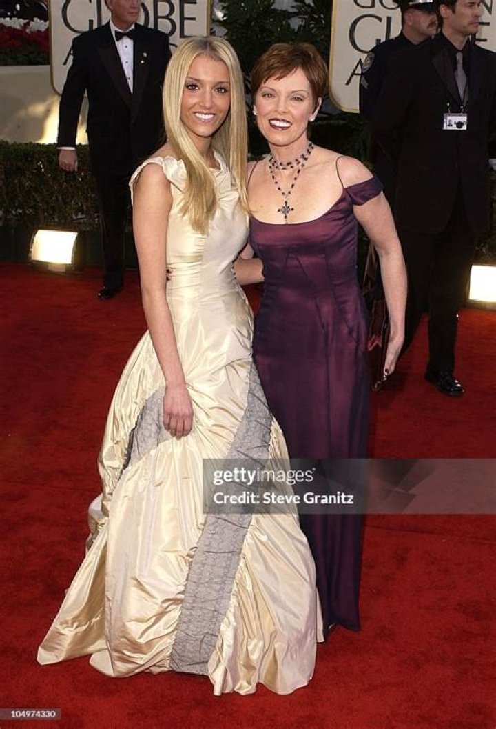 59th Annual Golden Globe Awards
