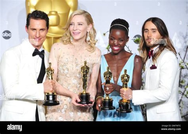 86th Annual Academy Awards - Arrivals