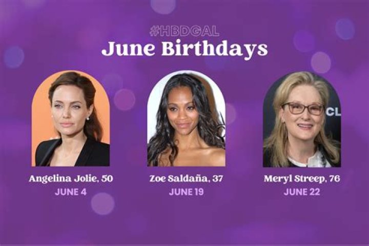 Actors Born June 5 | Famous Birthdays