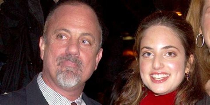 Alexa Ray Joel Bio (Wiki) 