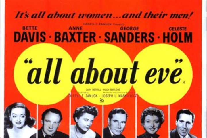 All About Eve - Cast, Ages, Trivia