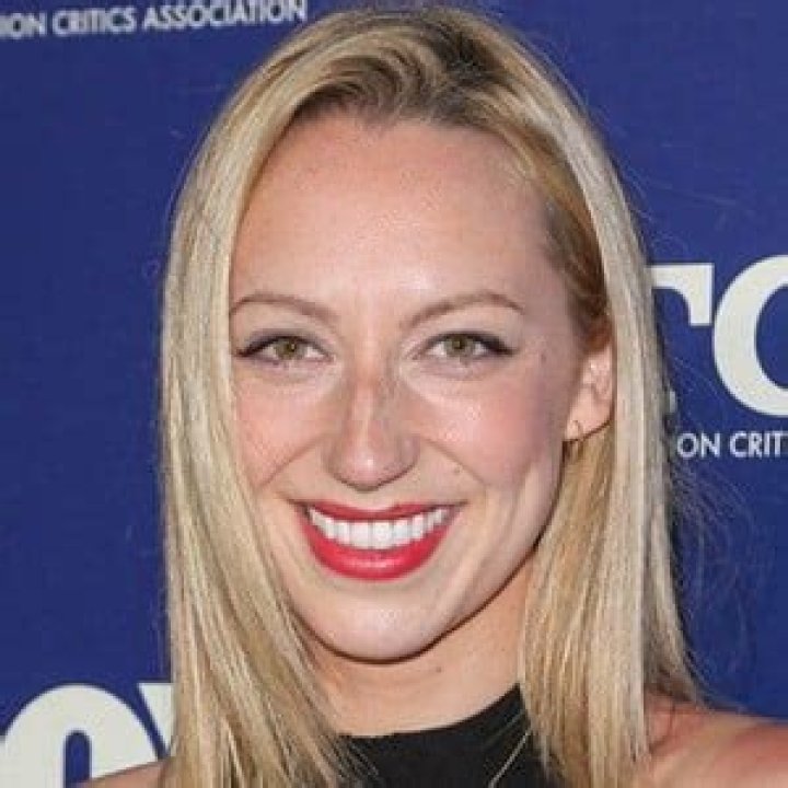 Anna Konkle Bio (Wiki) 