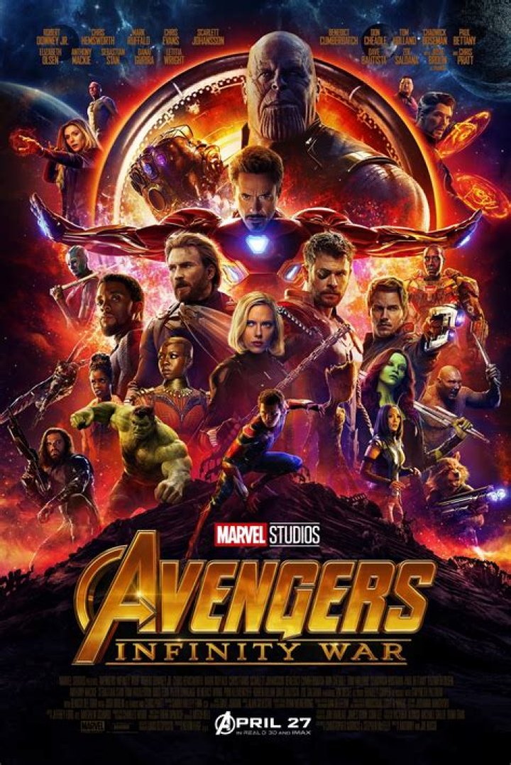 Avengers: Infinity War - Cast, Ages, Trivia