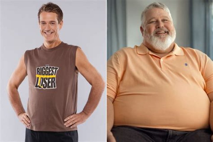 Biggest Loser