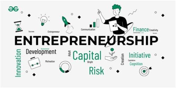 business and entrepreneurship