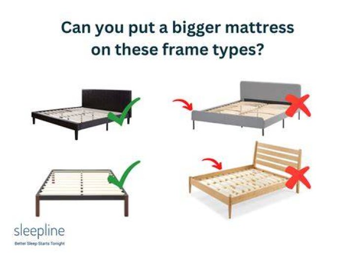 Can I put a queen bed on a full frame?