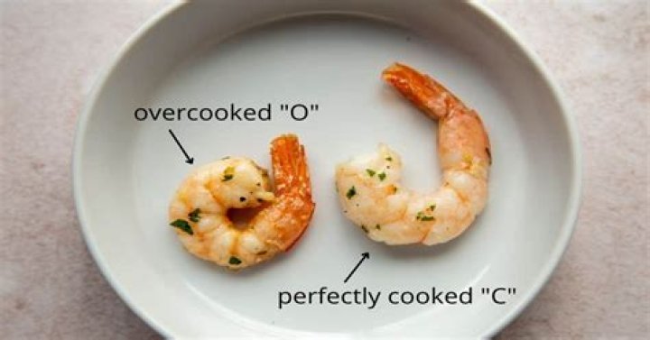 Can pre cooked shrimp be microwaved?