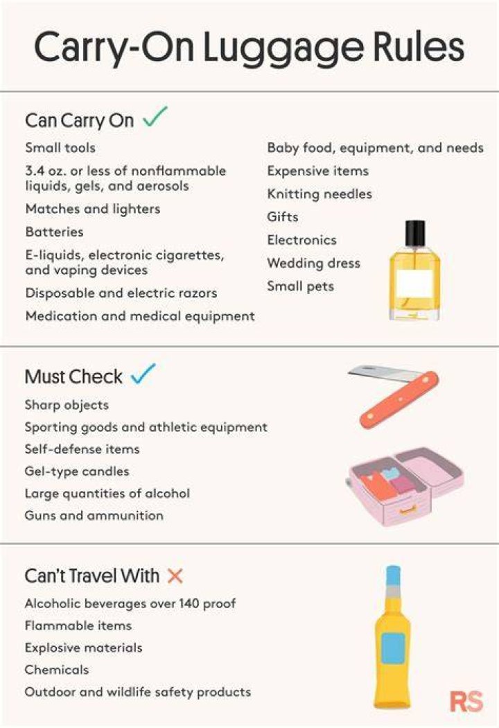 Can you carry essential oils on airplane?