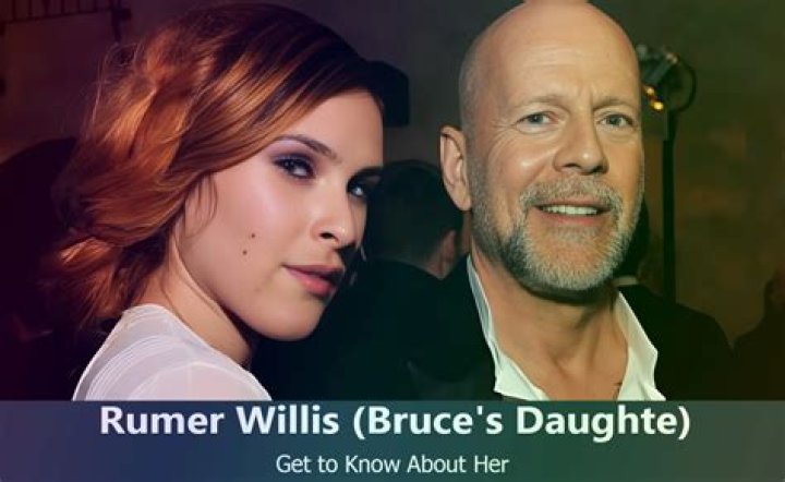 Celebrities named Rumer