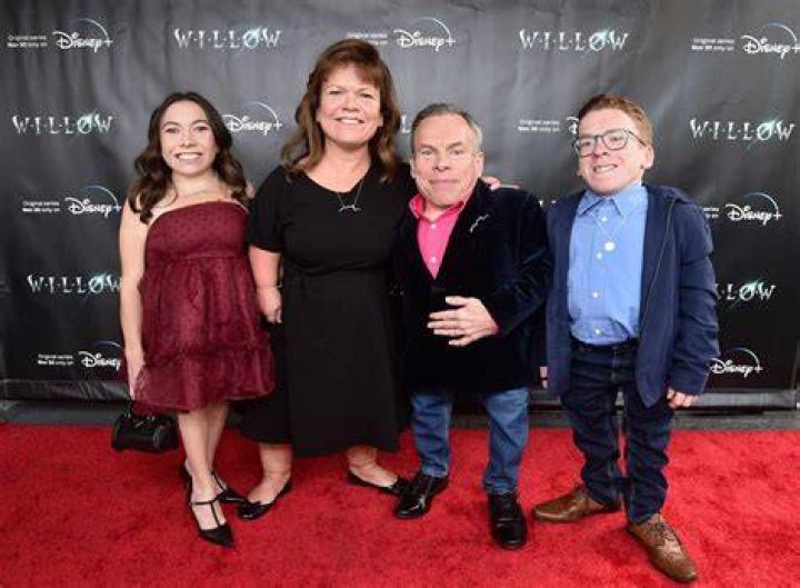 Celebrities named Warwick