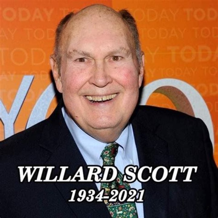 Celebrities named Willard