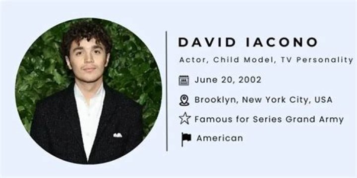 David Iacono Age: How old is David Iacono?