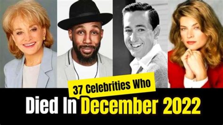 Died in 1979 | Famous Birthdays