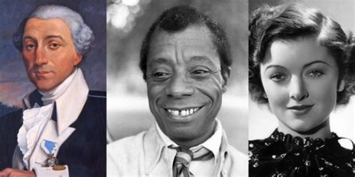 Directors Born August 2 | Famous Birthdays