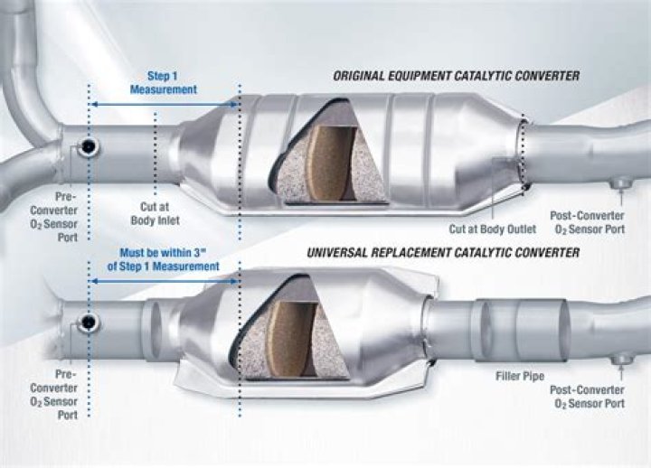 Do catalytic converters reduce noise?