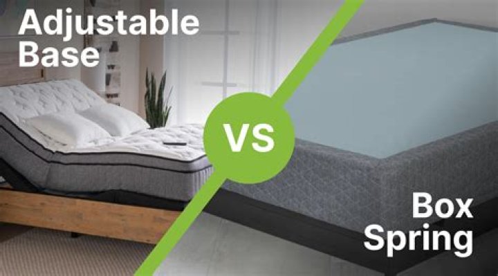 Does a tempurpedic mattress need a box spring?