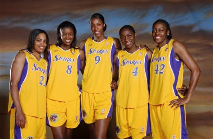 Does California have a WNBA team?
