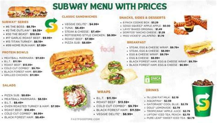 Does subway have employee discount?