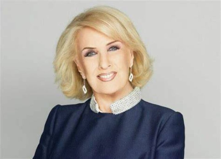 Dr. Mirtha Macri Height, Weight, Net Worth, Age, Birthday, Wikipedia, Who, Nationality, Biography