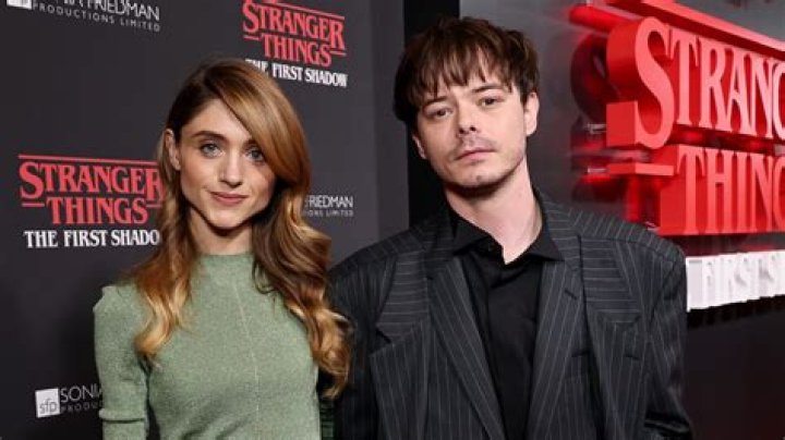 Dyer with her boyfriend Charlie Heaton (Source Page Six)