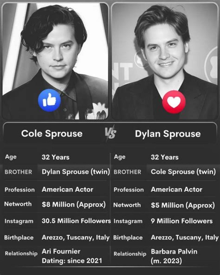 Dylan Sprouse - Age, Family, Bio