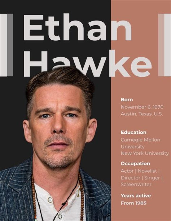 Ethan Hawke Bio (Wiki) 