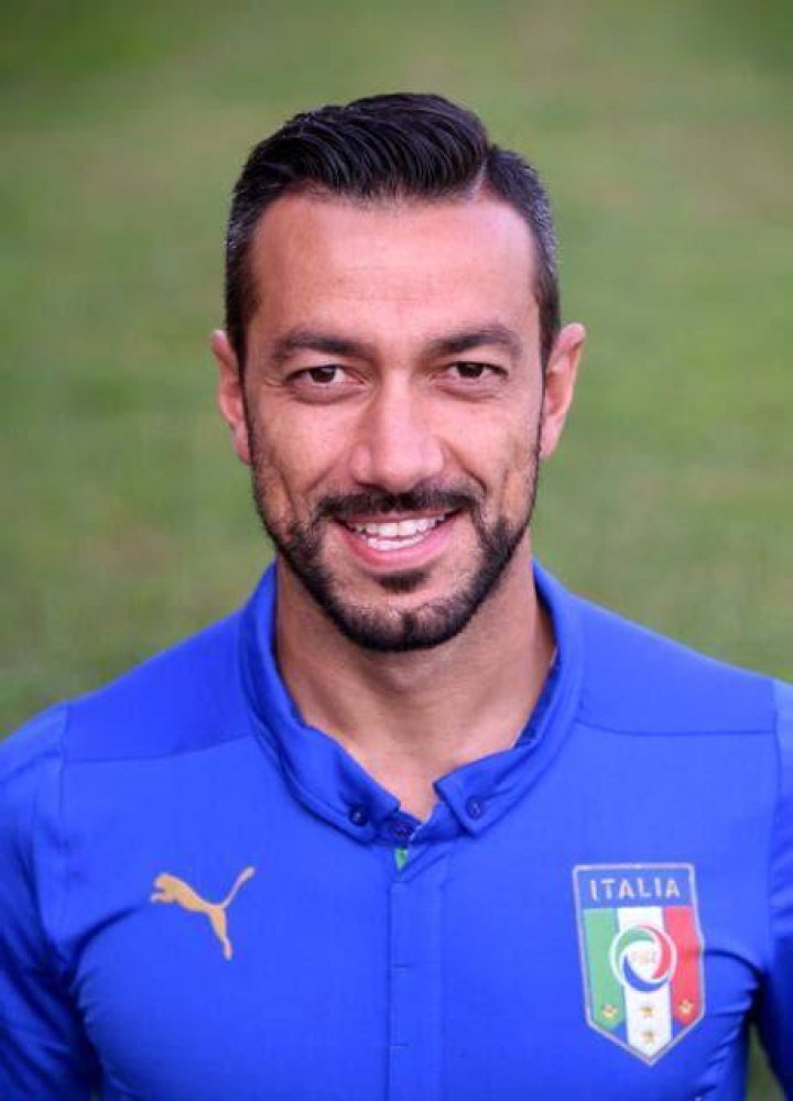 Fabio Quagliarella Bio (Wiki) 