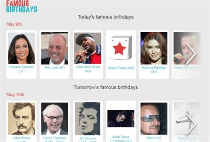 Famous Als | Famous Birthdays