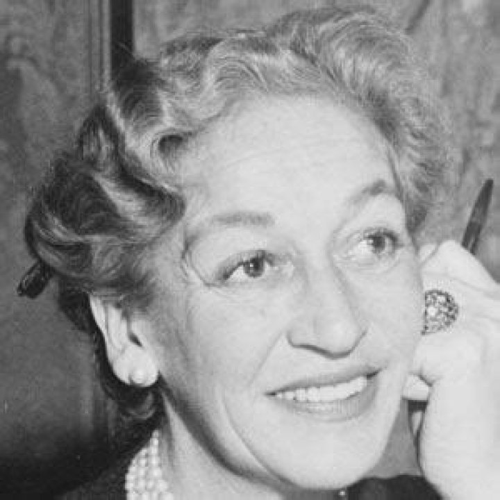 Famous Dorothys | Famous Birthdays