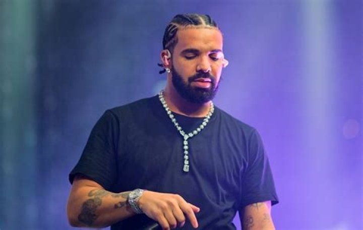 Famous Drakes | Famous Birthdays