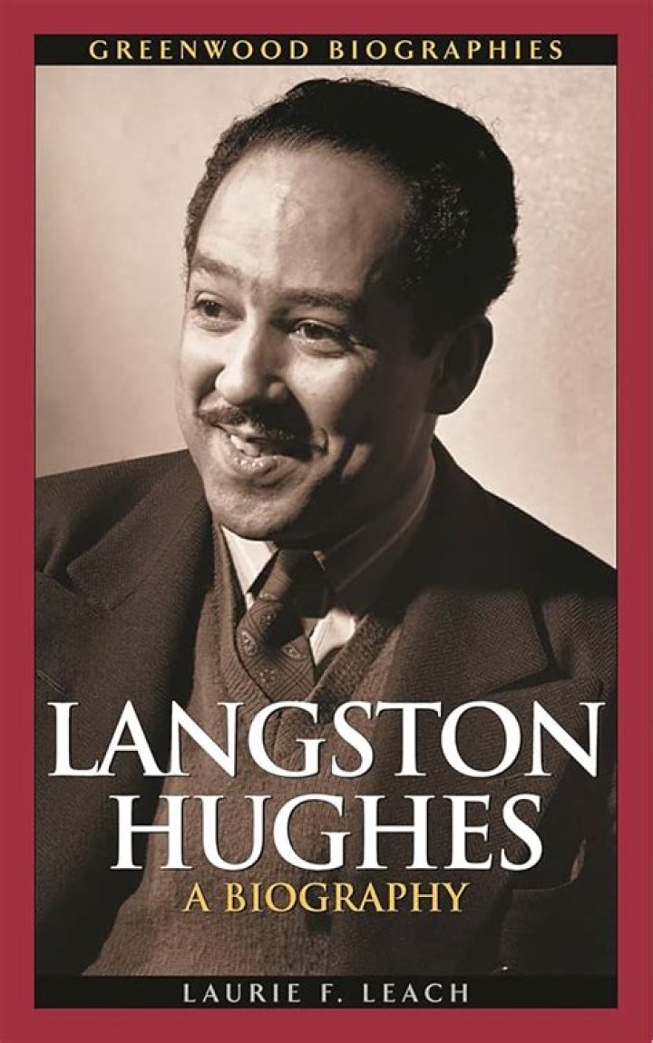 Famous Hughes | Famous Birthdays