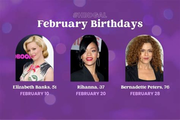 Famous Kenyas | Famous Birthdays
