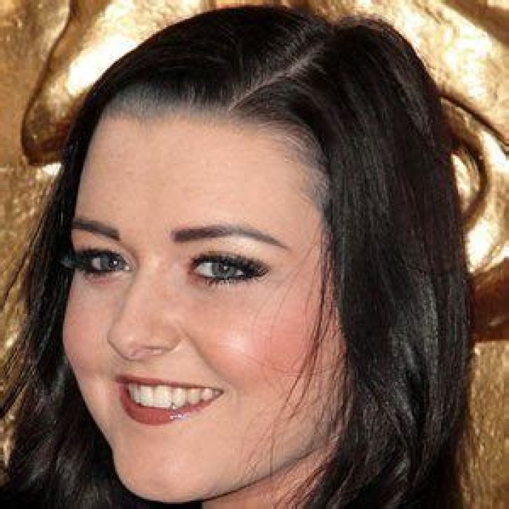 Famous Shannons | Famous Birthdays