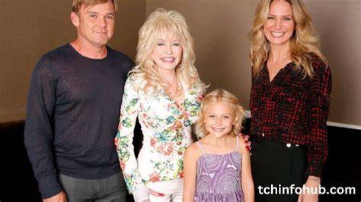 Farrah Mackenzie - Age, Family, Bio