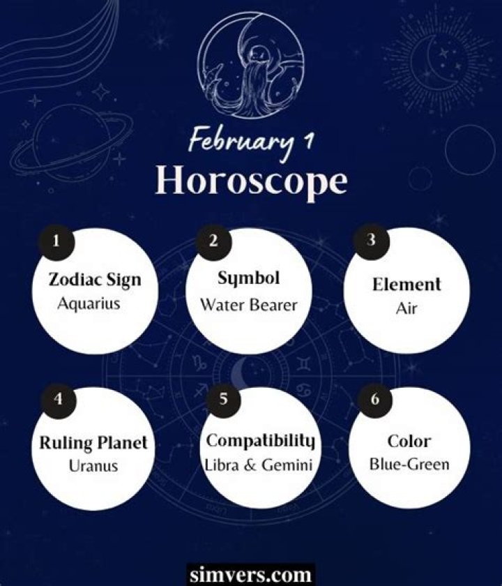 February 1 Horoscope and Zodiac