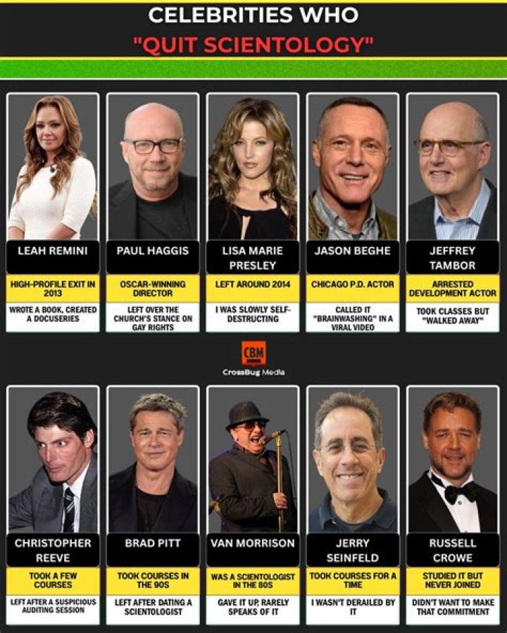 Five Celebrities Who Quit Scientology And Will Never go Back