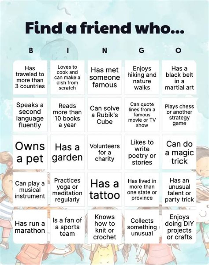 Friend Request - Cast, Ages, Trivia