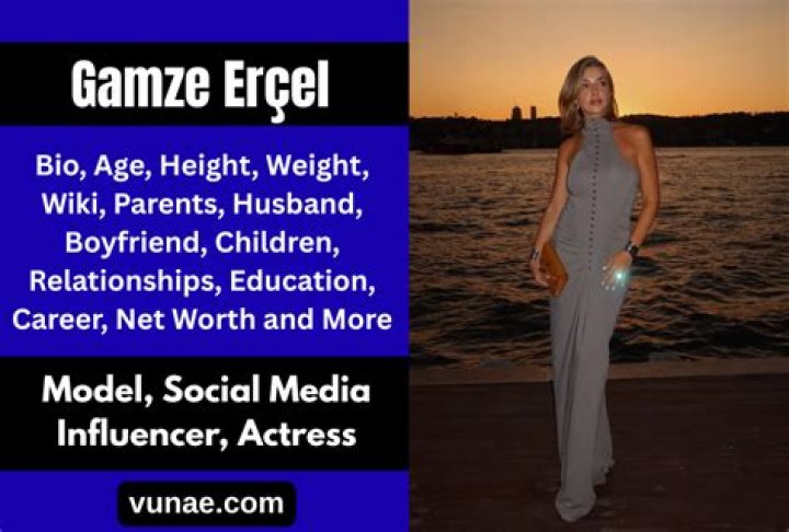 Gamze Erçel Bio (Wiki) 