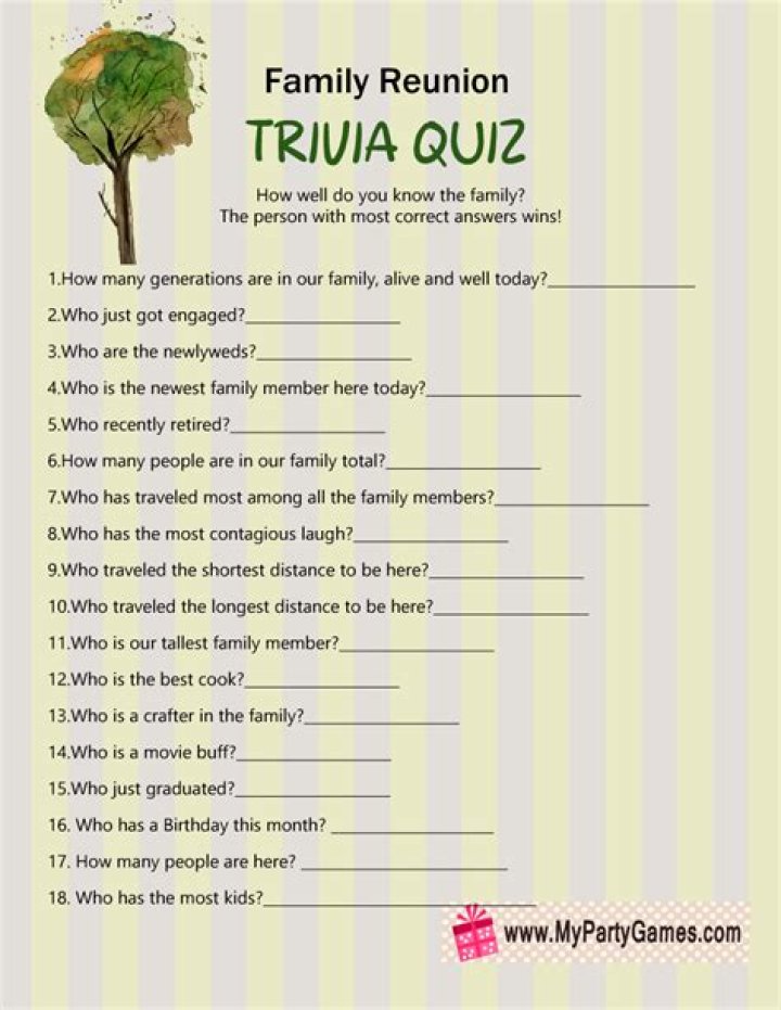 grottygrace - Trivia, Family, Bio