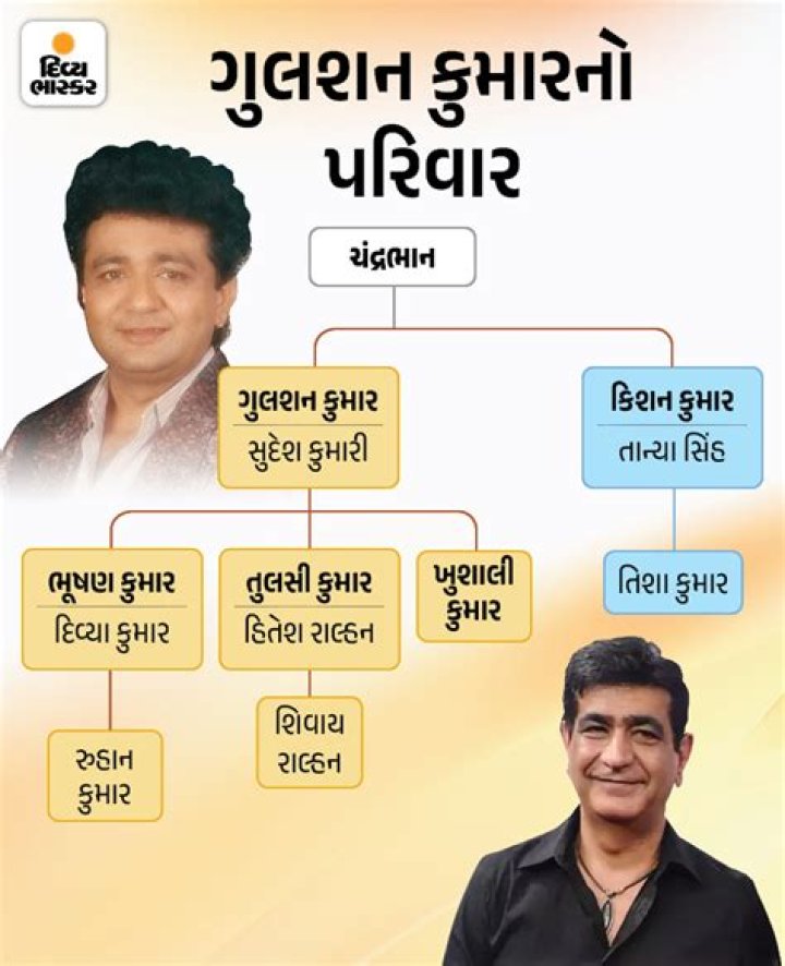 Gulshan Kumar - Trivia, Family, Bio