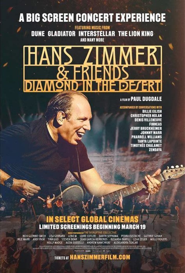 Hans Zimmer Bio (Wiki) 