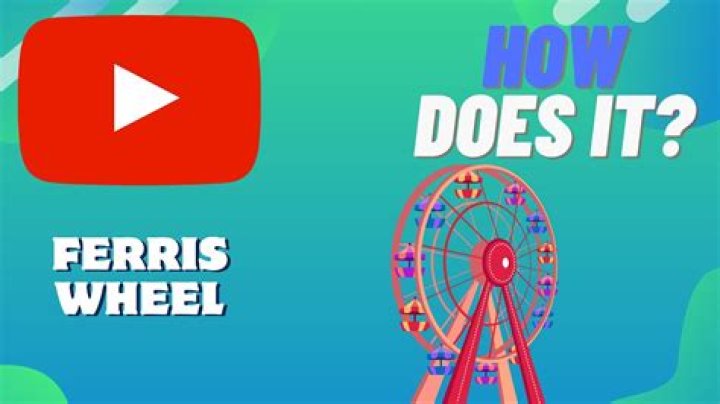 How do Ferris wheels work?