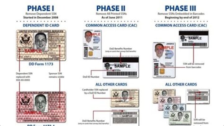 How do I find someone else’s DoD ID number?