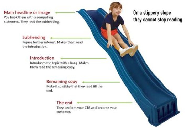 How do you make slippery slip and slide?