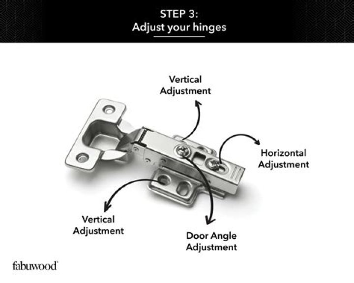 How do you route a door hinge with a Dremel?