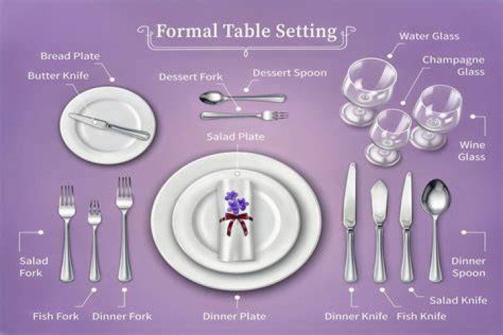 How do you set up an appetizer table?