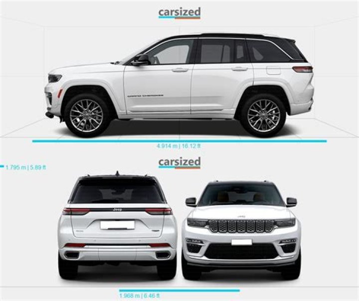 How fast is a Jeep Grand Cherokee?