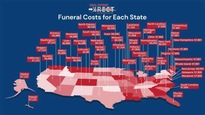 How much does a funeral driver make?